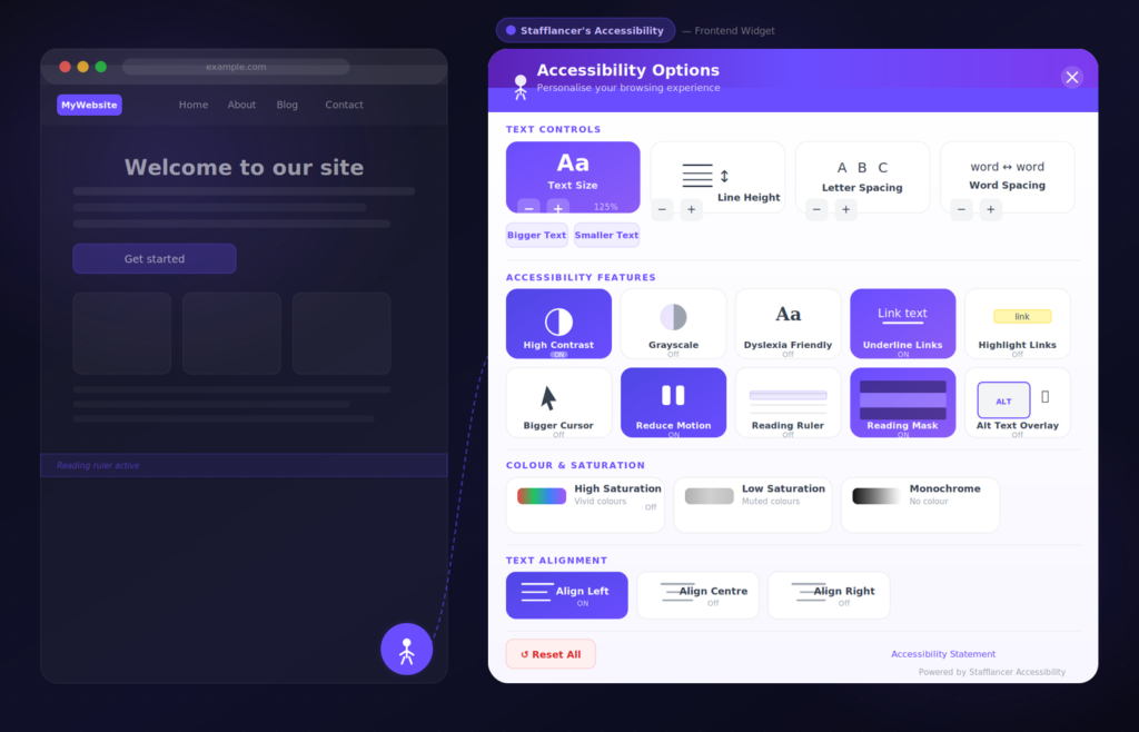 Stafflancer Accessibility