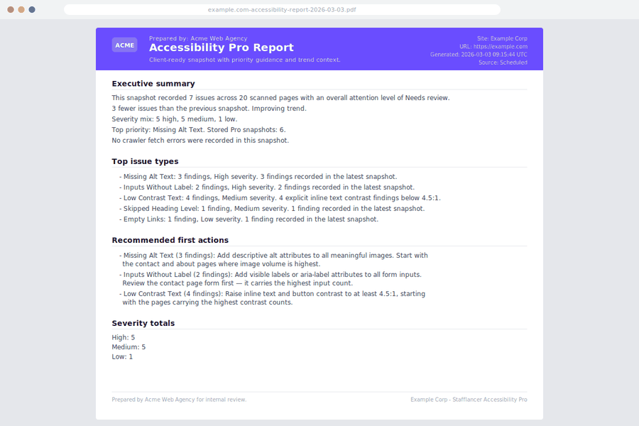 Stafflancer Accessibility